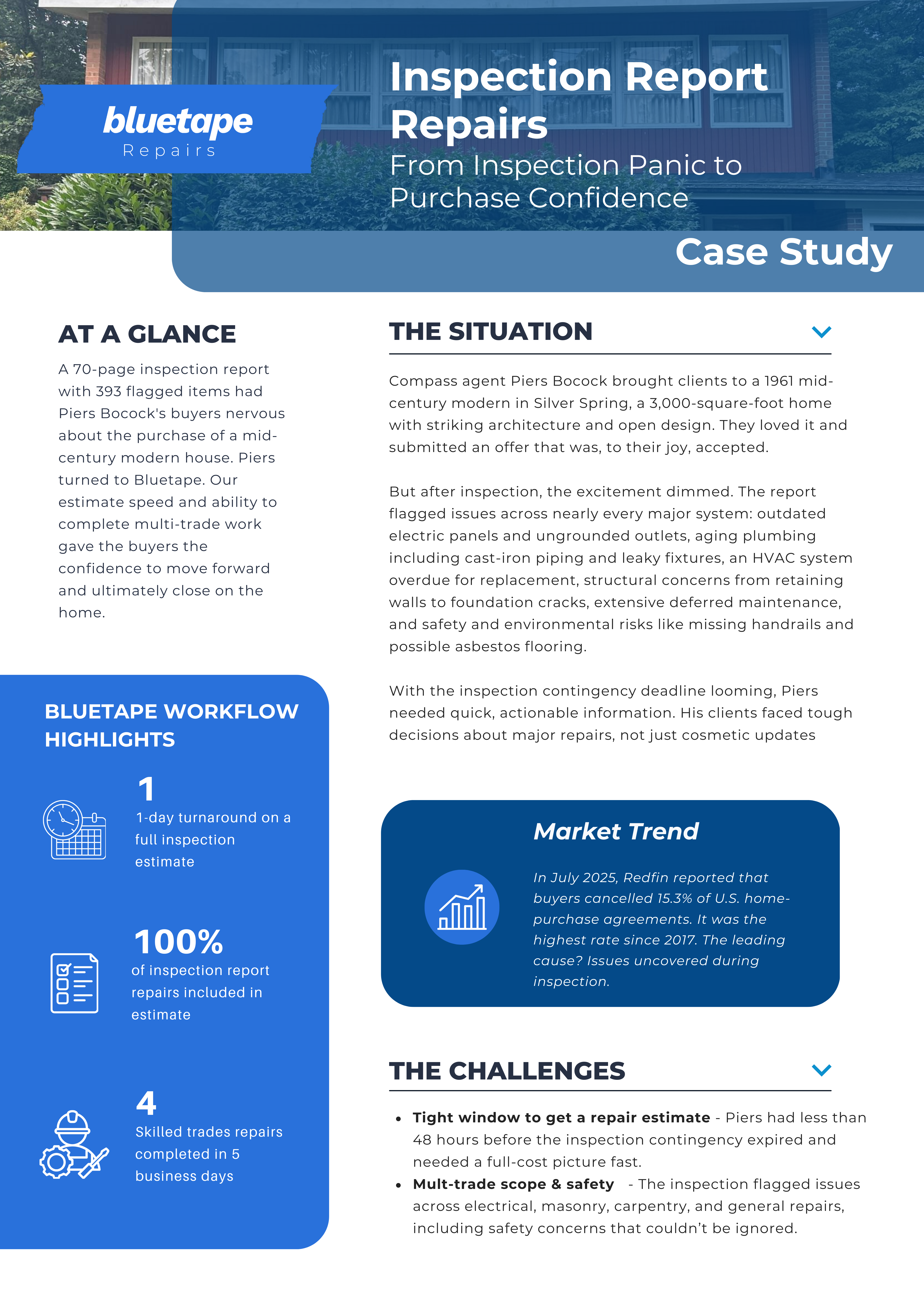 InspectionRepairCaseStudy